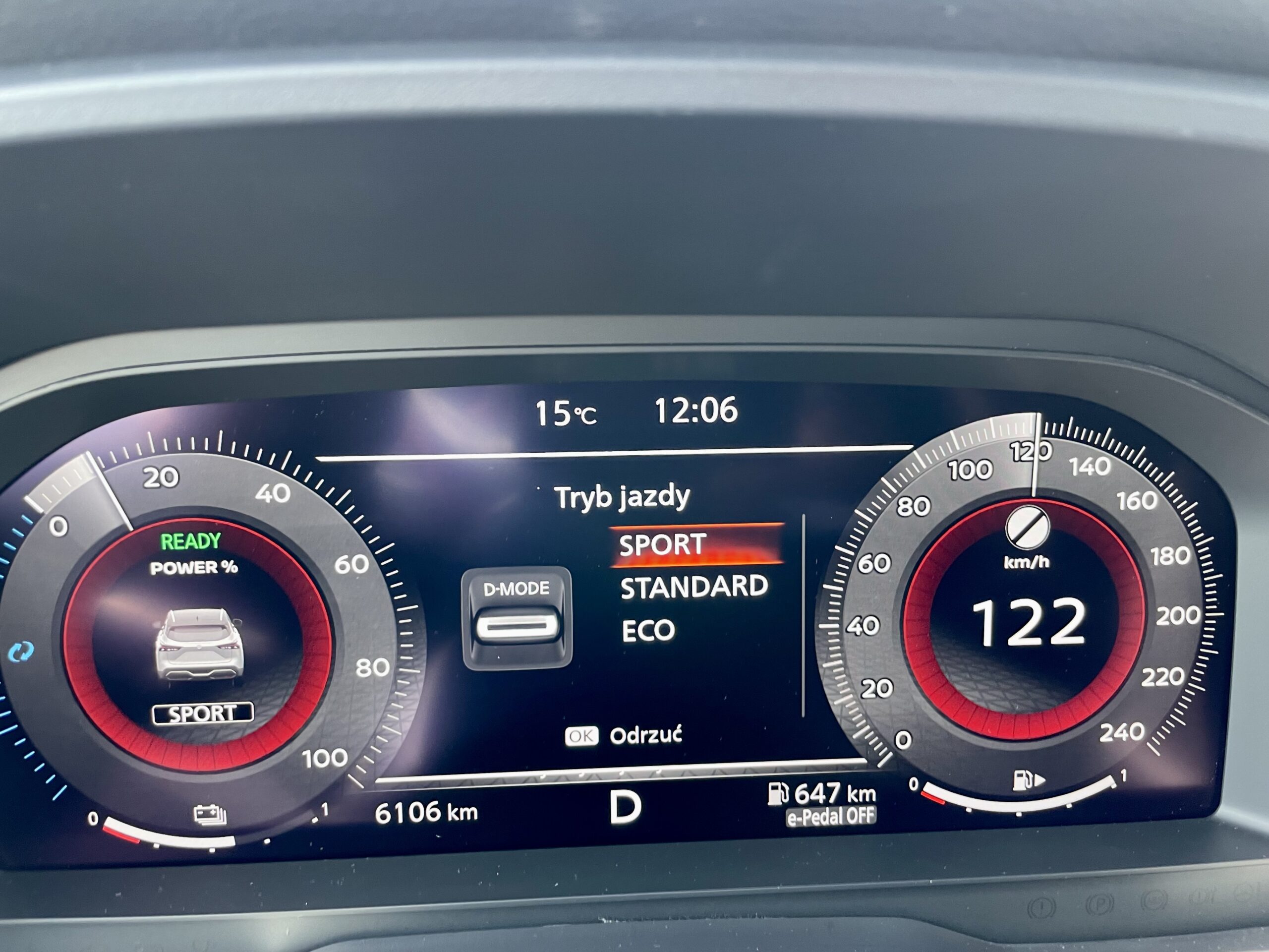 Elektroniczna tablica wskaźników Nissana w przejrzysty sposób pokazuje parametry jazdy